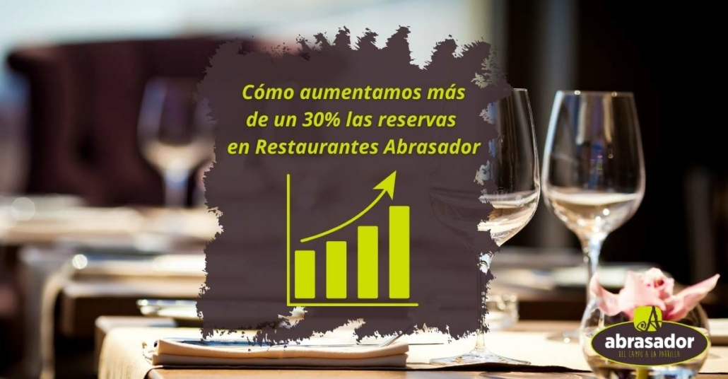 Restaurantes asociados Abrasador aumentan mas de 30% las reservas